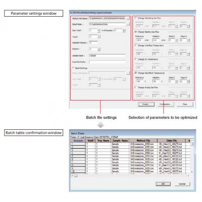 Zestaw metod LC-MS/MS - Opcjonalne oprogramowanie dla LCMS-8060/8050/8045/8040