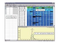 Profiling Solution - oprogramowanie do przetwarzania danych