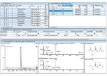 LabSolutions Insight Library Screening 