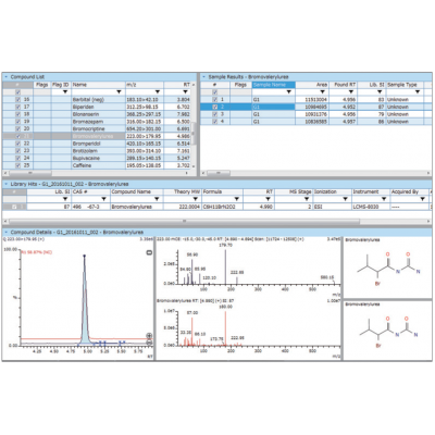 LabSolutions Insight Library Screening 