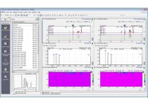 LabSolutions LCMS - oprogramowanie do spektrometrów mas