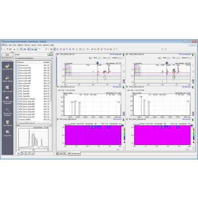 Oprogramowanie do spektrometrów mas LabSolutions LCMS