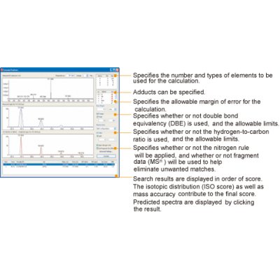 Formula Predictor - oprogramowanie dedykowane dla LCMS-ITTOF