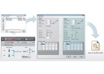 Oprogramowanie i-Series Method Transfer