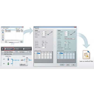 Oprogramowanie i-Series Method Transfer