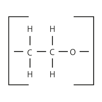 SH-Wax