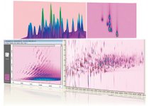 Comprehensive GCxGC-MS System wielowymiarowej chromatografii gazowej GC×GCMS