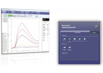 Oprogramowanie LabSolution RF