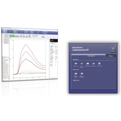 Oprogramowanie LabSolution RF