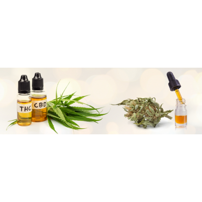 Analizator kannabinoidów