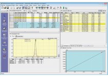 Platforma GCMS Solution V4