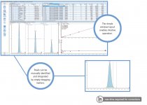 Oprogramowanie LabSolutions Insight