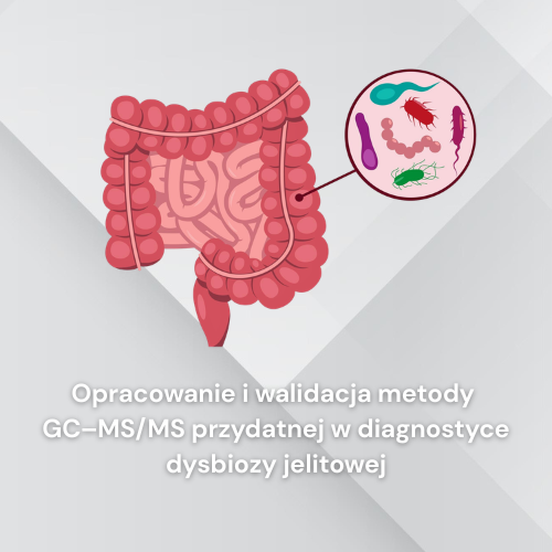 Dysbioza jelitowa - metoda GC-MS/MS opracowanie i walidacja