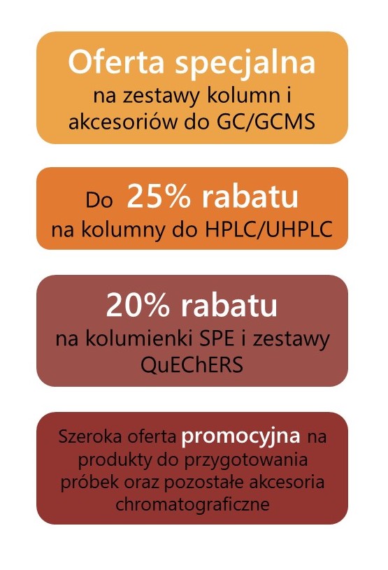 promocja